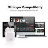 Mini 2 TWS Earbuds Wireless Headphone i12 Bluetooth Earphone 5.0 Stereo Headset with Microphone for iPhone Android Phone