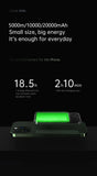 Magnetic Qi Wireless Power Bank PD 20W Fast Charging 20000mAh Portable Powerbank for IPhone 15/14/13/12 Xiaomi Huawei Samsung