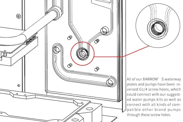 Barrow Distroplate for IN WIN 915 Case YG915-SDB Water Cooling System for PC Gaming 5V 3PIN Waterway Board