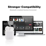 Mini 2 TWS Earbuds Wireless Headphone i12 Bluetooth Earphone 5.0 Stereo Headset with Microphone for iPhone Android Phone