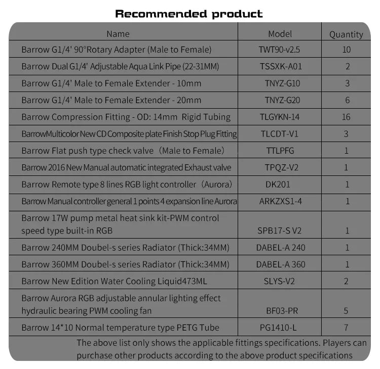 Barrow Distroplate for Lian Li PC-O11 Dynamic Case LLO11-SDB D5 Water Cooling System for PC Gaming 5V 3PIN ARGB Waterway Board