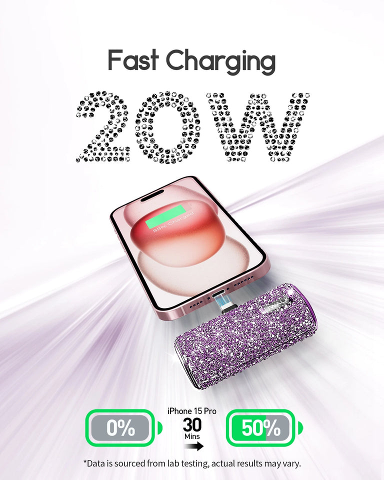 iwalk Diamond Power Bank with Diamond Set Mini Capsule Portable Mobile Power Bank Suitable for iPhone Lightning Type-C