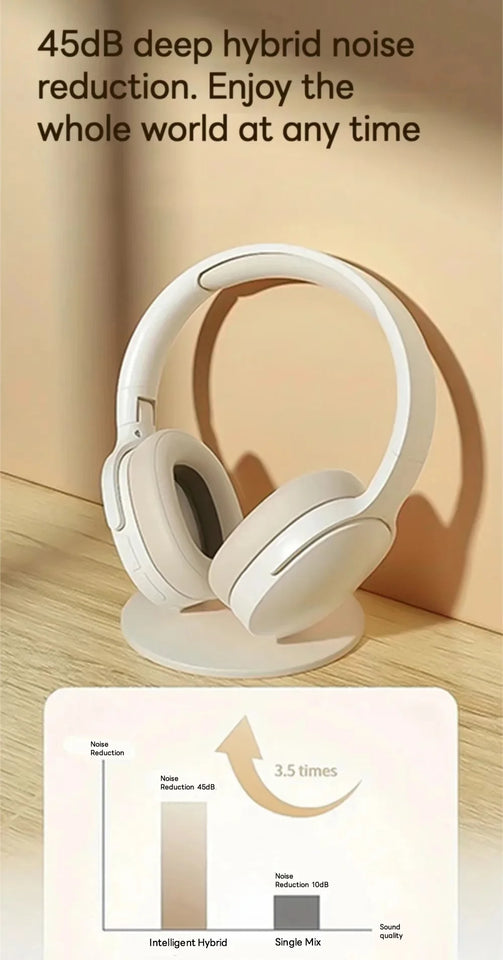 P2961 Wireless Bluetooth Headphones Over Ear HIFI Stereo Headsets True Sports With Earphones TF/AUX Music Player with Mic Gifts