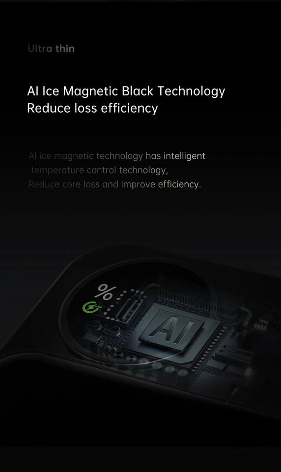 Magnetic Qi Wireless Power Bank PD 20W Fast Charging 20000mAh Portable Powerbank for IPhone 15/14/13/12 Xiaomi Huawei Samsung