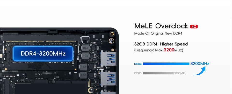 MeLE Slim Mini PC N100 16GB 32GB 512GB Windows 11 Industrial Computer WiFi5 Dual HDMI Type Display USB-C Overclock4C