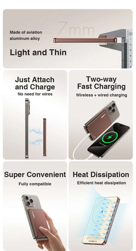 Magnetic Power Bank 5000mAh, Wireless Portable Charger, 20W Fast Charging Battery Pack with USB-C,Compatible iPhone Samsung