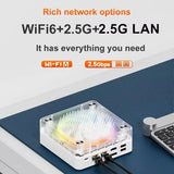 Topton Gaming Mini Computer D7 AMD Ryzen 9 7940HS ES Oculink 2*2.5G LAN 2*PCIe 2*DDR5 USB4 Windows 11 Colorful Desktop PC WiFi6