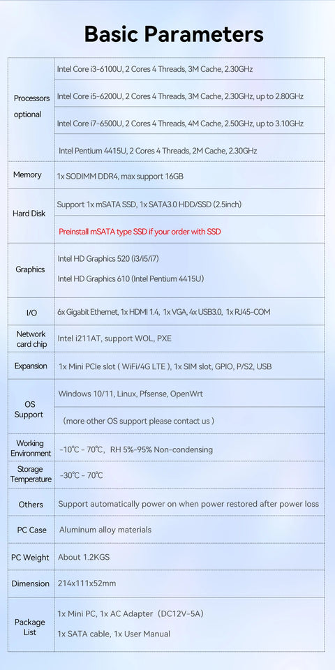 XCY Pfsense Firewall Router Mini PC Intel Core i7-6500U 6x Intel Ethernet i211AT LAN Ports Support WiFi 4G SIM Win 10/11 Linux