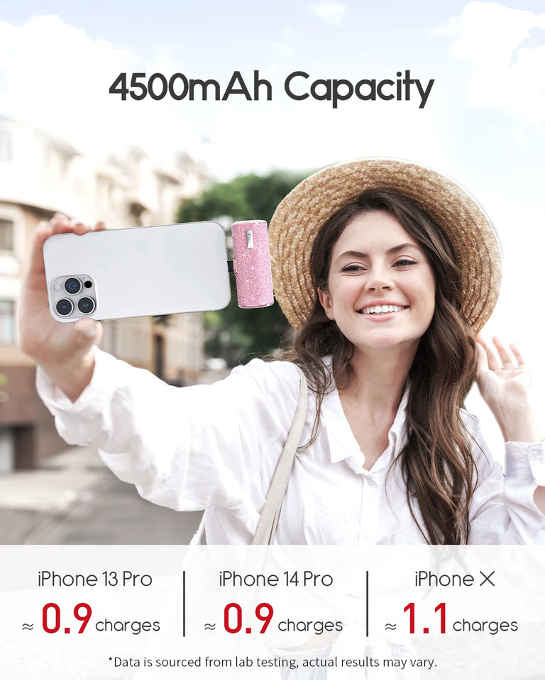 iwalk Diamond Power Bank with Diamond Set Mini Capsule Portable Mobile Power Bank Suitable for iPhone Lightning Type-C