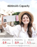 iwalk Diamond Power Bank with Diamond Set Mini Capsule Portable Mobile Power Bank Suitable for iPhone Lightning Type-C