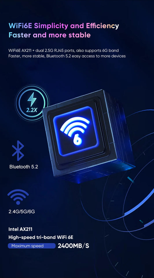 i9 13900H i7 13800H 13th Gen Intel Gaming Mini PC 2*DDR5 2*PCIe 2*2.5G LAN Firewall PC Windows 11 Office Mini Computer WiFi6E