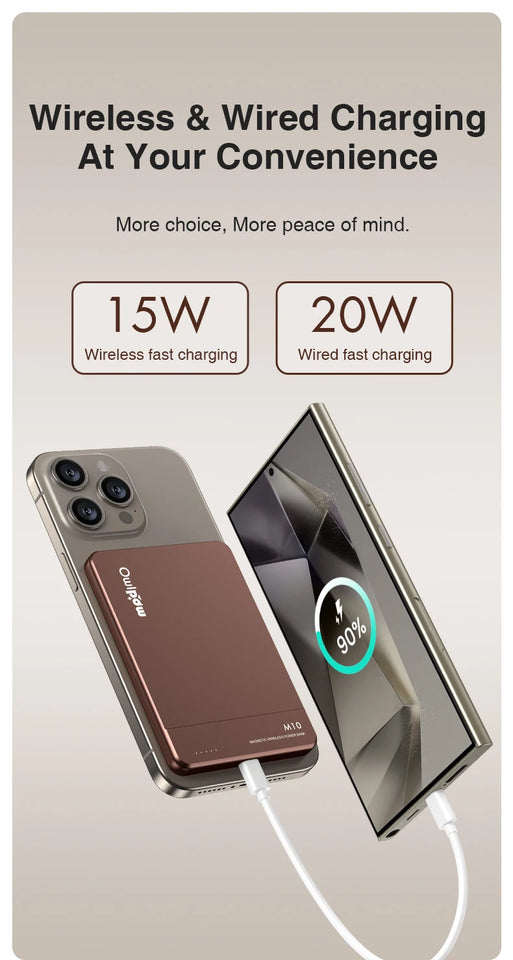 Magnetic Power Bank 5000mAh, Wireless Portable Charger, 20W Fast Charging Battery Pack with USB-C,Compatible iPhone Samsung