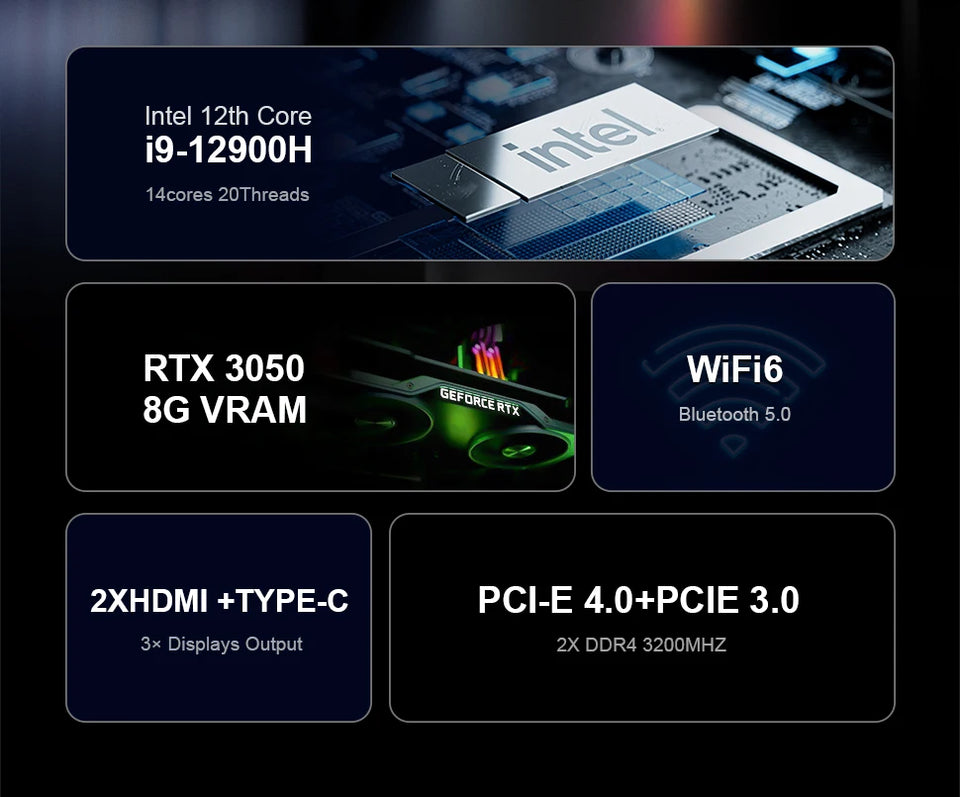 Chatreey G2 Mini PC Intel Core i9 12900H i7 12700H With Nvidia RTX 3050 Gaming Desktop Computer PCIE 4.0 Wifi 6 BT5.0 Windows 11