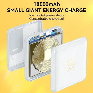 20000mAh Mini Portable Power Bank Magnetic Wireless Super Fast Charging External Battery Charger For Xiaomi IPhone Samsung New