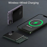 Magnetic Qi Wireless Power Bank PD 20W Fast Charging 20000mAh Portable Powerbank for IPhone 15/14/13/12 Xiaomi Huawei Samsung