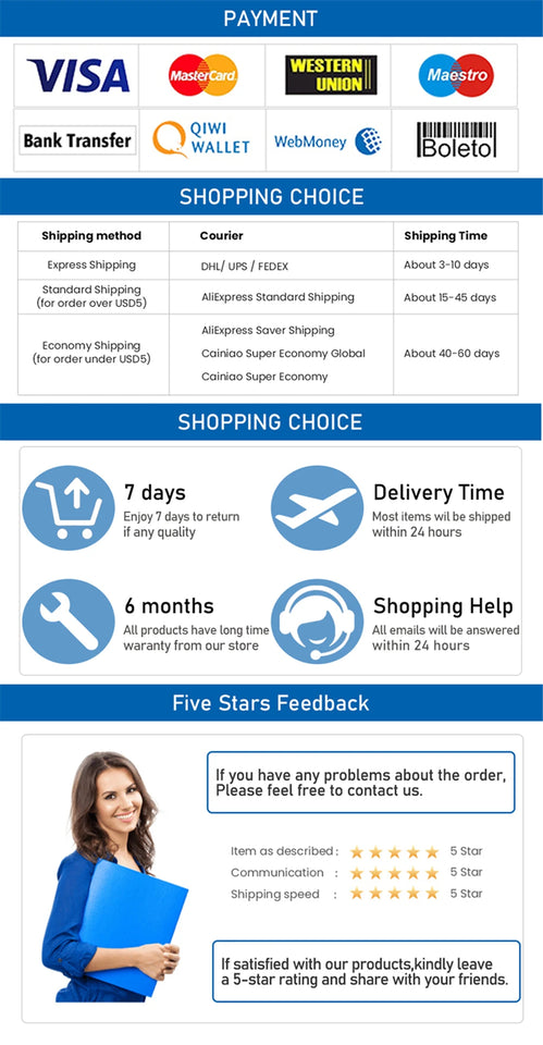 LED 65W USB-A + USB-C Fast PD Charger for iPhone Samsung Xiaomi Huawei Redmi Honor POCO USB Wall Charger Power Adapter EU/US/UK