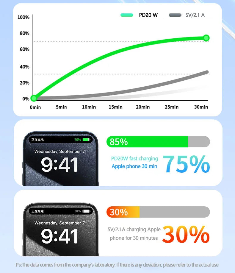 MAOLEI KJ-K30 20000mAh 120W Fast Charge Power Bank Type C USB External Battery for iPhone15 Pro Xiaomi 14 Samsung S23 Powerbank