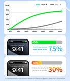 MAOLEI KJ-K30 20000mAh 120W Fast Charge Power Bank Type C USB External Battery for iPhone15 Pro Xiaomi 14 Samsung S23 Powerbank