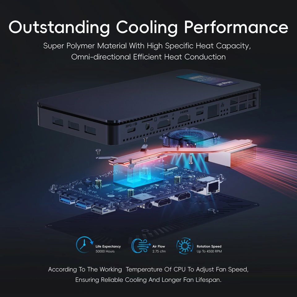 MeLE Slim Mini PC N100 16GB 32GB 512GB Windows 11 Industrial Computer WiFi5 Dual HDMI Type Display USB-C Overclock4C