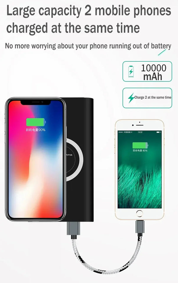 200000mAh Wireless Power Bank Two-way Super Fast Charging Powerbank Portable Charger Type-c External Battery Pack for IPhone