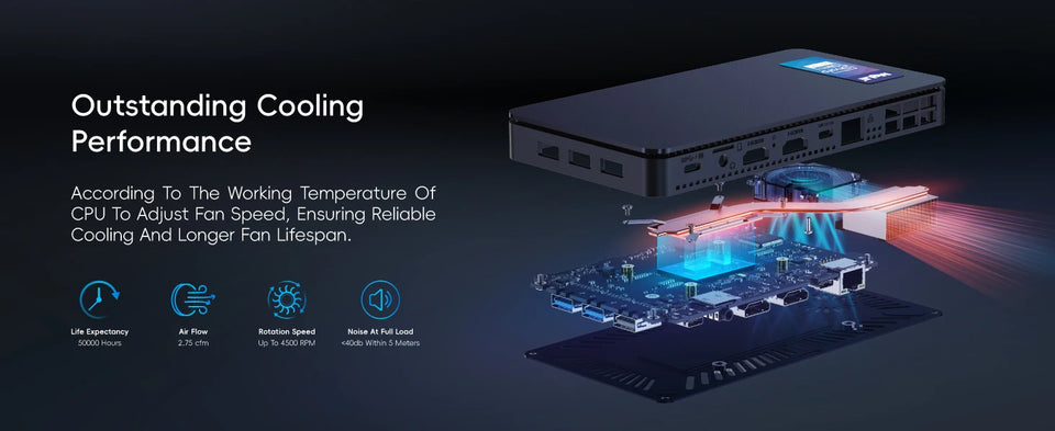 MeLE Slim Mini PC N100 16GB 32GB 512GB Windows 11 Industrial Computer WiFi5 Dual HDMI Type Display USB-C Overclock4C