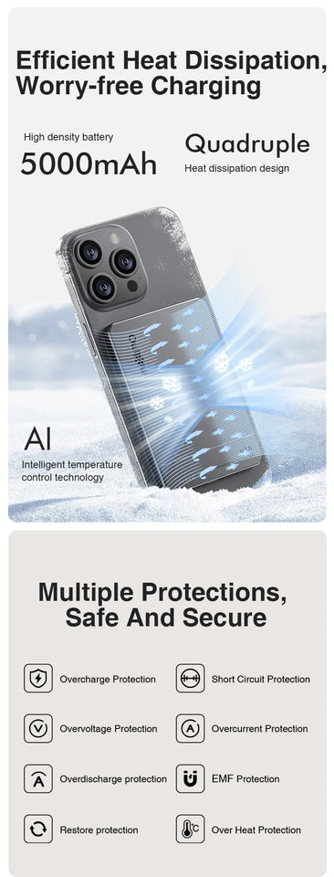 Magnetic Power Bank 5000mAh, Wireless Portable Charger, 20W Fast Charging Battery Pack with USB-C,Compatible iPhone Samsung