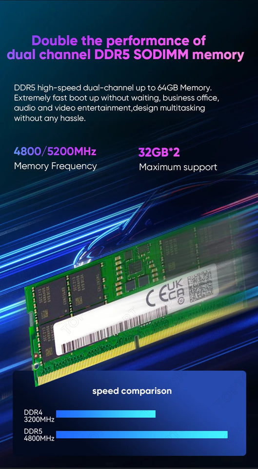 i9 13900H i7 13800H 13th Gen Intel Gaming Mini PC 2*DDR5 2*PCIe 2*2.5G LAN Firewall PC Windows 11 Office Mini Computer WiFi6E