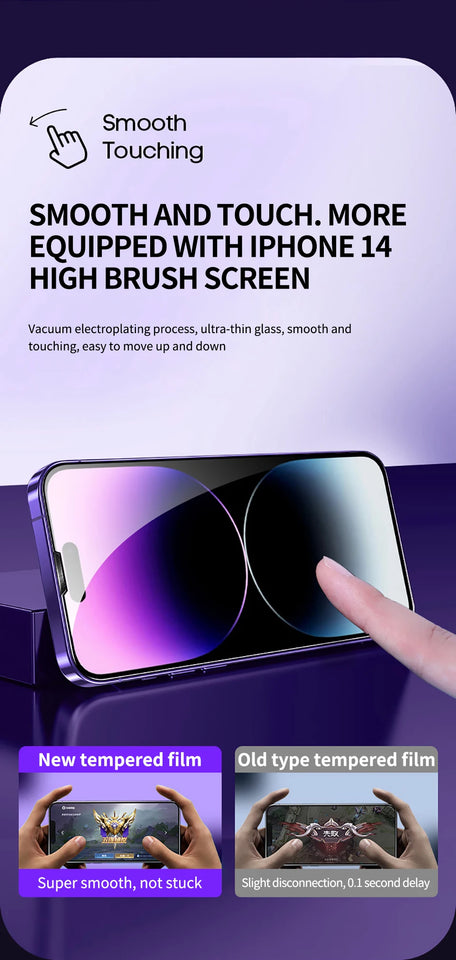 8K High End Tempered Glass For iPhone 16 15 14 13 12 11 Pro Max XS MAX X XR Plus Screen Protector With Alignment Mounting Cover