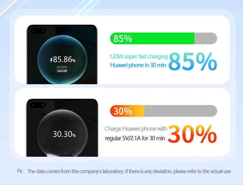 MAOLEI KJ-K30 20000mAh 120W Fast Charge Power Bank Type C USB External Battery for iPhone15 Pro Xiaomi 14 Samsung S23 Powerbank