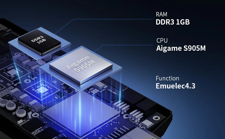 Retro Game Console Video Game Device 256G 70000 Games HD Output Juegos Retro Consola 4K Game Stick GD20