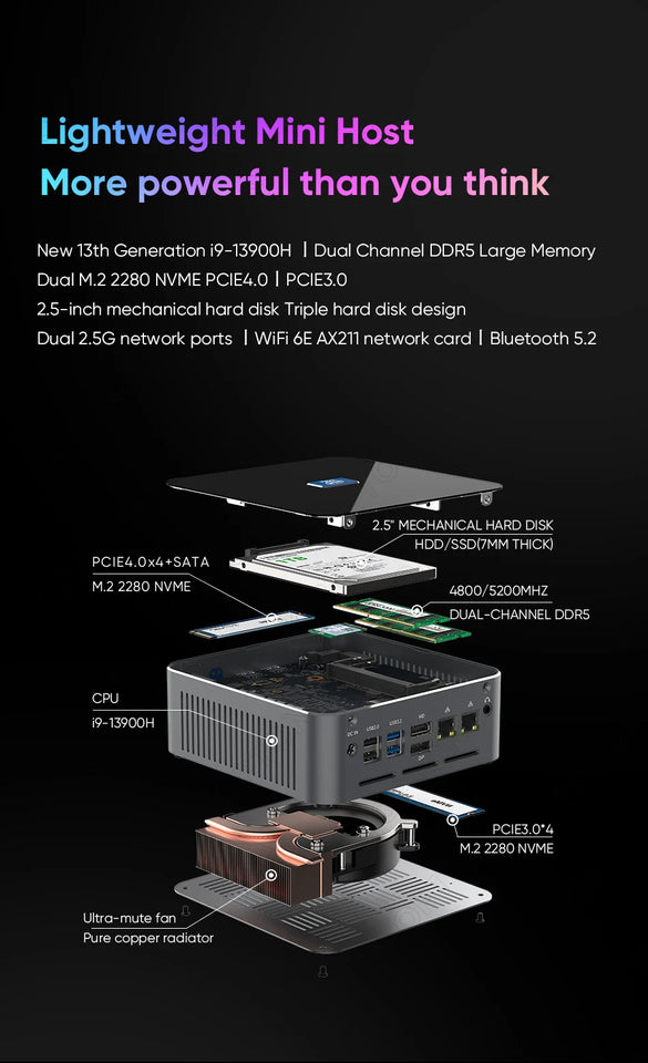 i9 13900H i7 13800H 13th Gen Intel Gaming Mini PC 2*DDR5 2*PCIe 2*2.5G LAN Firewall PC Windows 11 Office Mini Computer WiFi6E