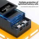 Mobile Power Container Coating Style Power Bank 6 Interface Fully Compatible with Mobile Phone Ultra Fast Charging 50000mAh