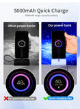 Mini Power Bank Portable 5000mAh Fast Charge With Type-C/Lightning Plug Compact Emergency Battery Pack for IPhone/Android Phone