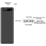 Quick Charge Version 10X18650 Power Bank Case Dual USB Mobile Phone Charge QC 3.0 PD 18650 Battery Holder Charging Box