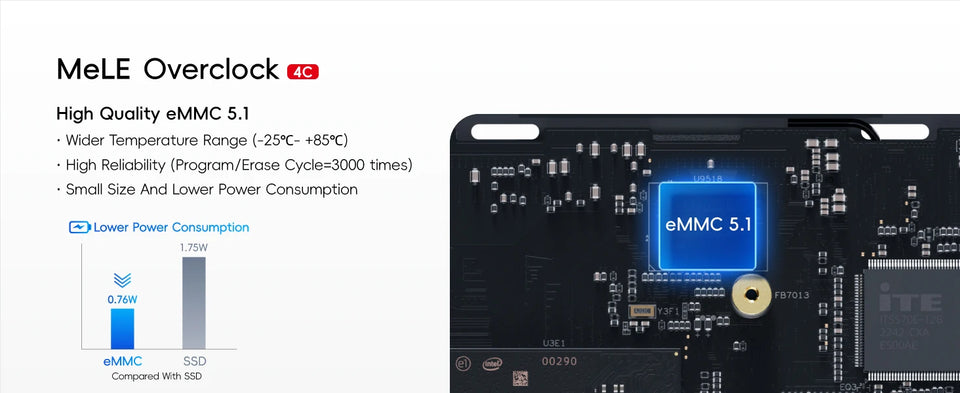 MeLE Slim Mini PC N100 16GB 32GB 512GB Windows 11 Industrial Computer WiFi5 Dual HDMI Type Display USB-C Overclock4C