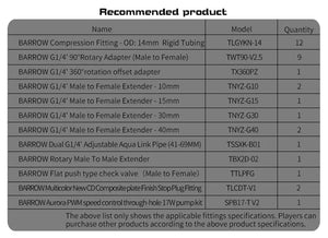 Barrow Distroplate for IN WIN 915 Case YG915-SDB Water Cooling System for PC Gaming 5V 3PIN Waterway Board