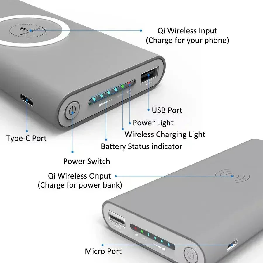 10000mAh Two-Way Wireless Fast Powerbank For iPhone Samsung，Portable Charger Mobile power supply Type-C External Battery