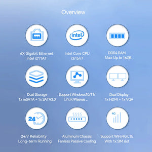 XCY Pfsense Firewall Router Mini PC Intel Core i7-6500U 6x Intel Ethernet i211AT LAN Ports Support WiFi 4G SIM Win 10/11 Linux