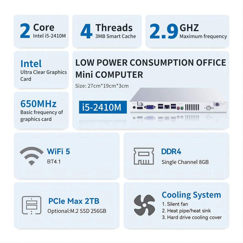 Thunderbolt 4 dual port new 12th generation I 5/I 7/i9 -12900 H mini host Computer High Performance Office Game Computer Mini PC