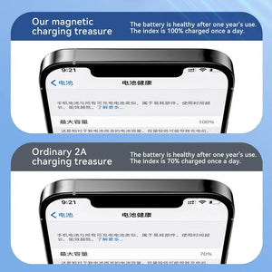 20000mAh Mini Portable Power Bank Magnetic Wireless Super Fast Charging External Battery Charger For Xiaomi IPhone Samsung New