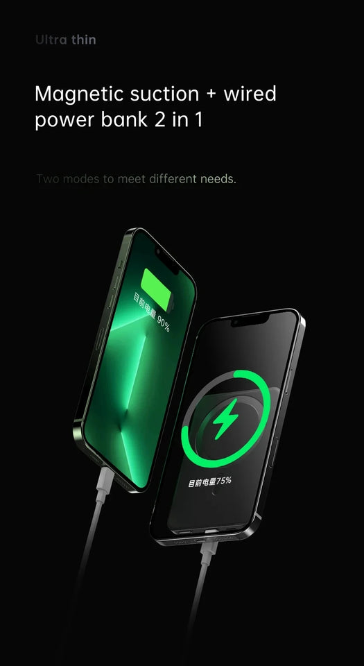 Magnetic Qi Wireless Power Bank PD 20W Fast Charging 20000mAh Portable Powerbank for IPhone 15/14/13/12 Xiaomi Huawei Samsung