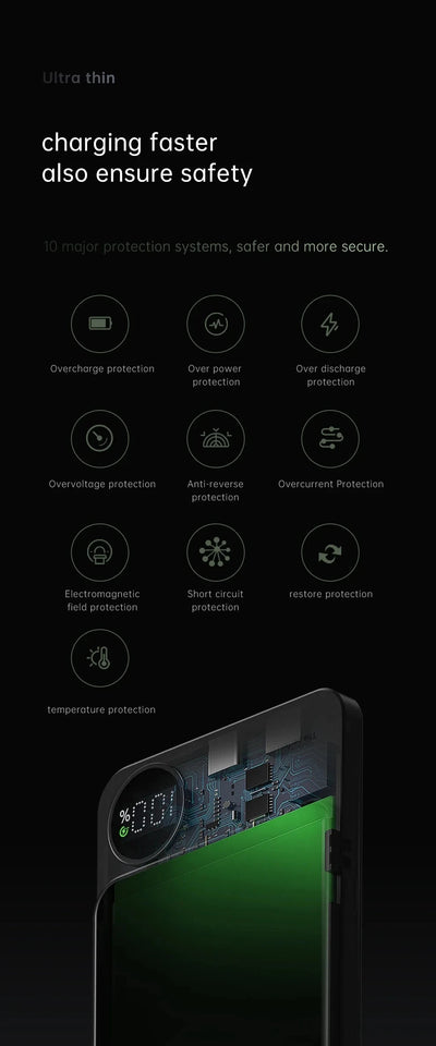 Magnetic Qi Wireless Power Bank PD 20W Fast Charging 20000mAh Portable Powerbank for IPhone 15/14/13/12 Xiaomi Huawei Samsung