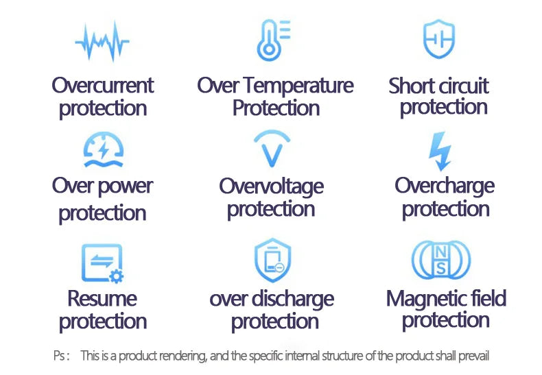 MAOLEI KJ-K30 20000mAh 120W Fast Charge Power Bank Type C USB External Battery for iPhone15 Pro Xiaomi 14 Samsung S23 Powerbank